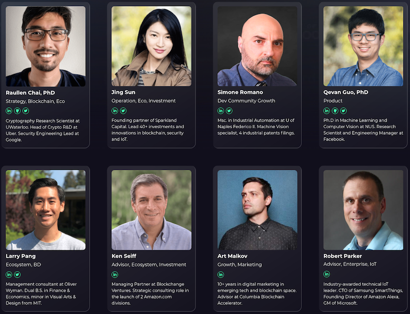 IoteX Team headshots