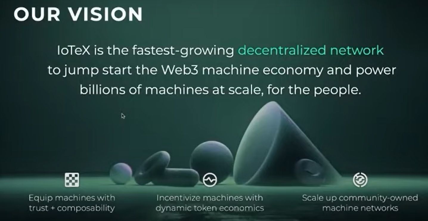 Our Vision - IoTeX is the fastest-growing decentralized network to jump start the Web3 machine economy and power billions of machines at scale, for the people.