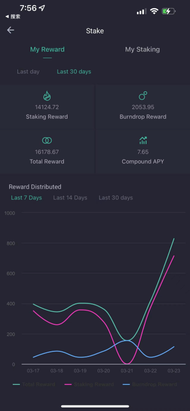 The IoTeX Staking page