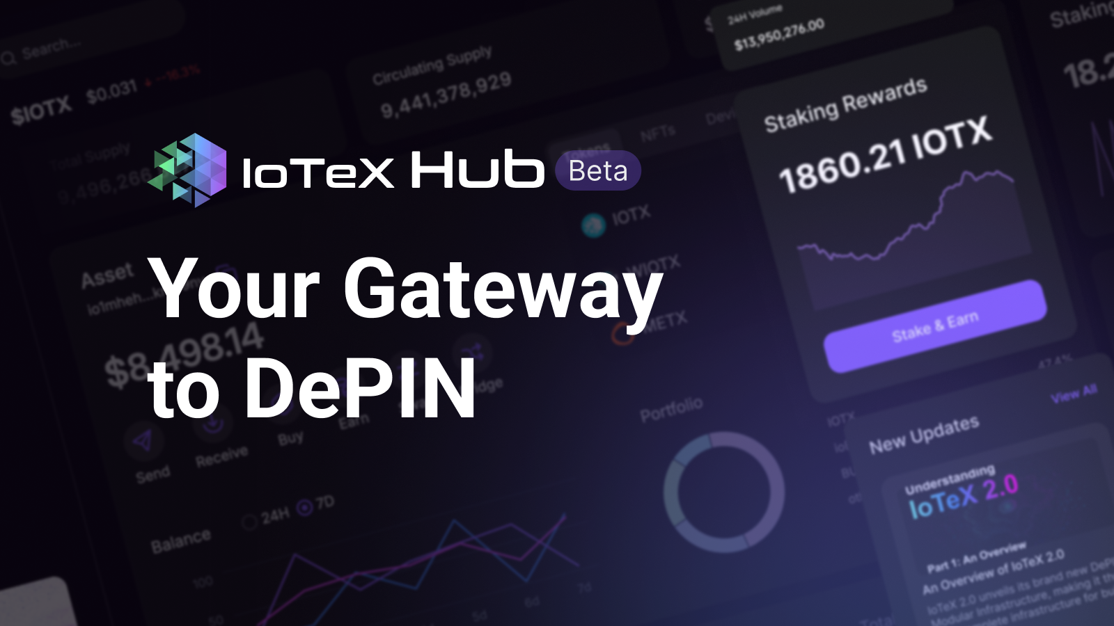 Featured image for article "Introducing IoTeX Hub: Your Gateway to DePIN" from IoTeX Blogs