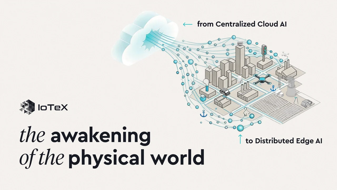 Featured image for article "The "Awakening" of the Physical World" from IoTeX Blogs