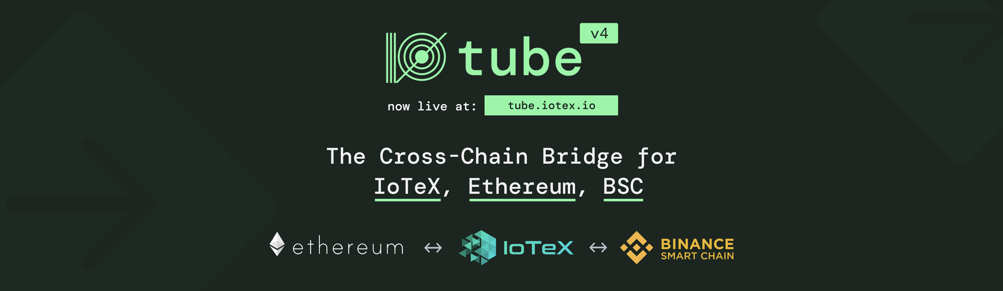 ioTube v4 — Cross-Chain Bridge for IoTeX, Ethereum, and Binance Smart Chain