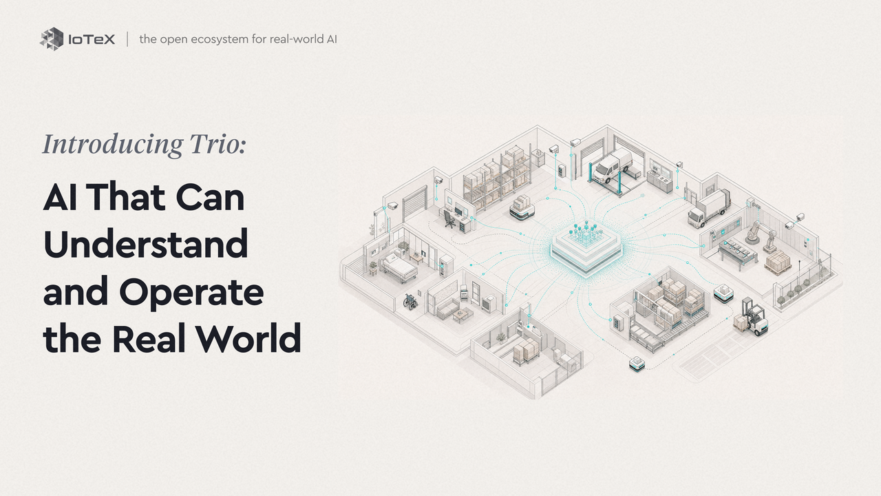Introducing Trio: AI That Can Understand and Operate the Real World