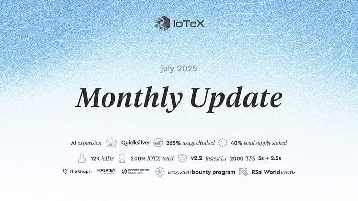 IoTeX 월간 업데이트(2025년 7월)